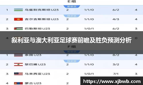 叙利亚与澳大利亚足球赛前瞻及胜负预测分析