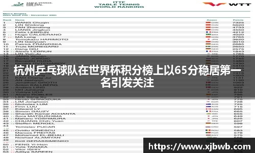 杭州乒乓球队在世界杯积分榜上以65分稳居第一名引发关注