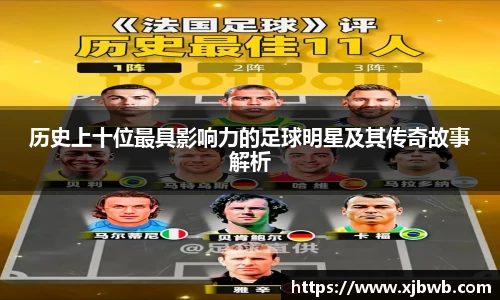 历史上十位最具影响力的足球明星及其传奇故事解析